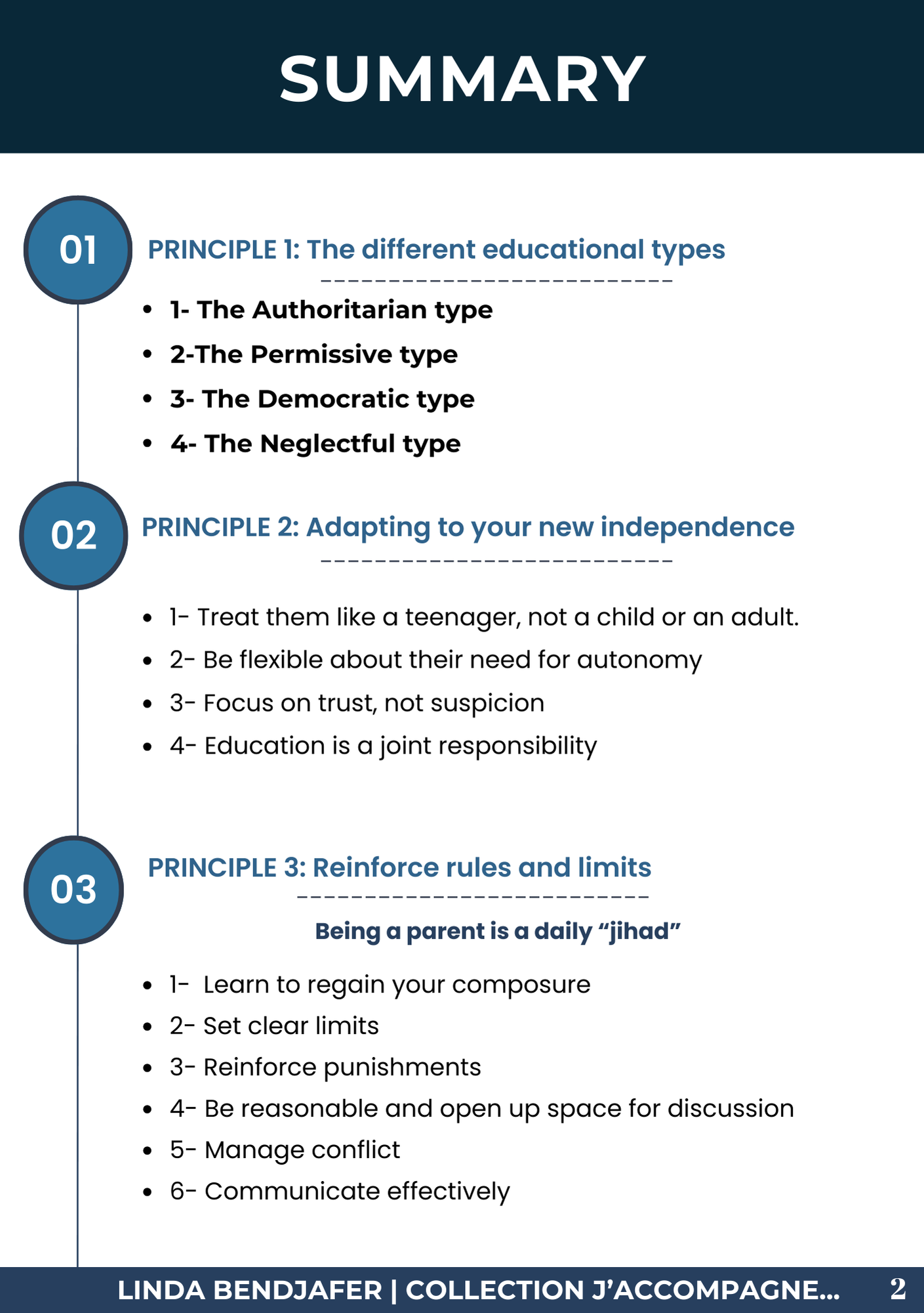 E-book- I accompany my teenager | 70 pages